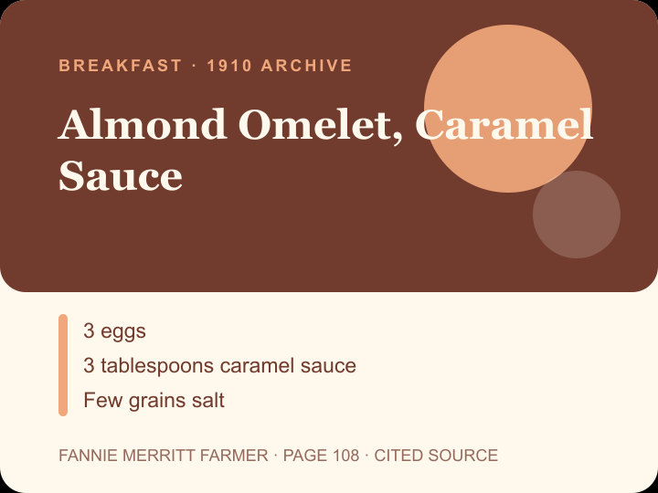 Almond Omelet, Caramel Sauce archival citation card
