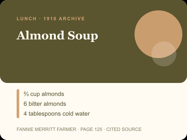Almond Soup archival citation card