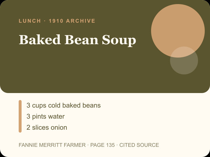 Baked Bean Soup archival citation card