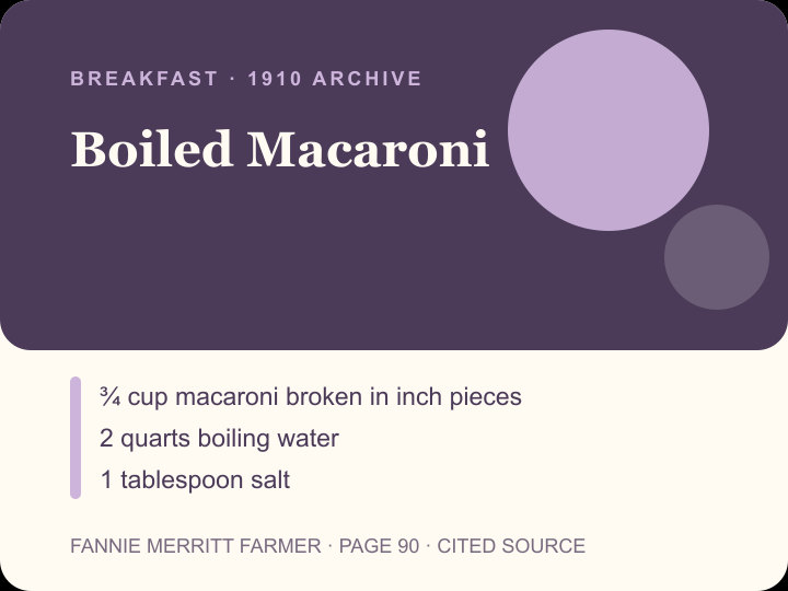 Boiled Macaroni archival citation card