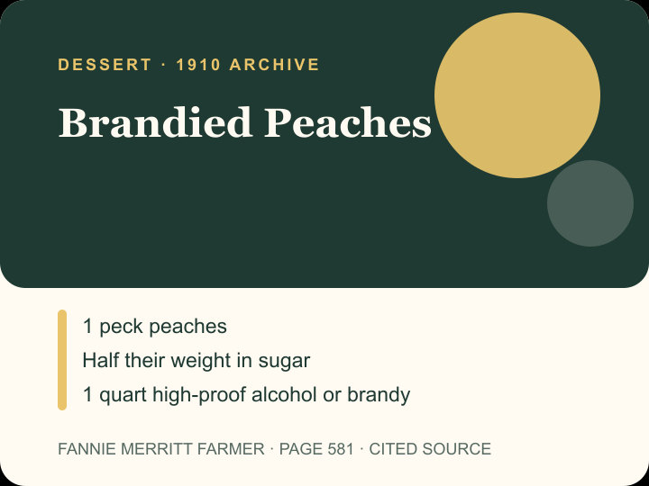 Brandied Peaches archival citation card