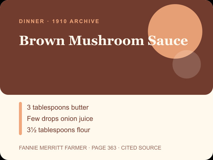 Brown Mushroom Sauce archival citation card