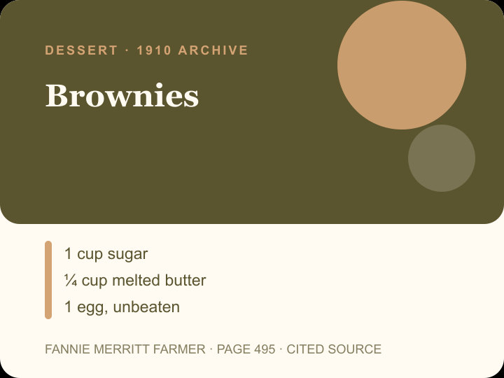 Brownies archival citation card