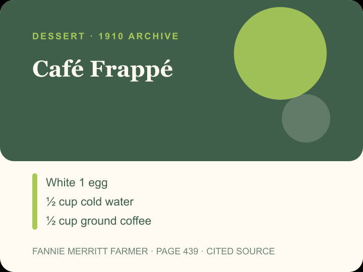 Café Frappé archival citation card