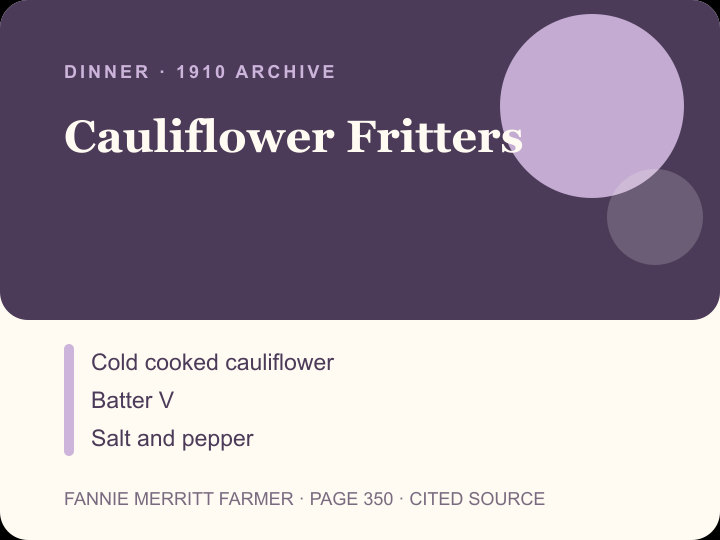 Cauliflower Fritters archival citation card