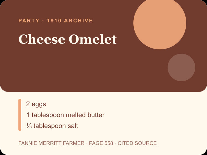 Cheese Omelet archival citation card