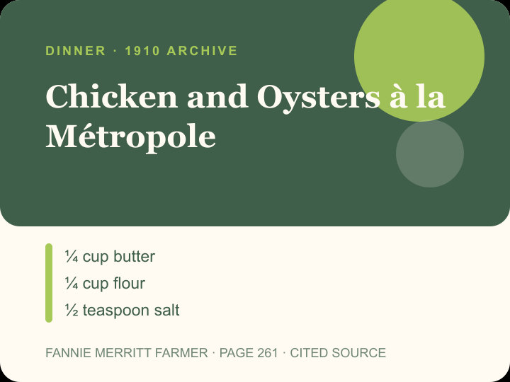 Chicken and Oysters à la Métropole archival citation card