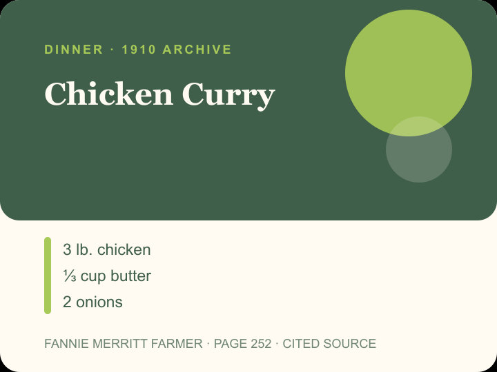 Chicken Curry archival citation card