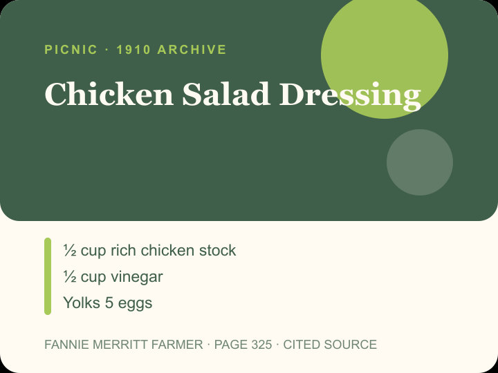 Chicken Salad Dressing archival citation card