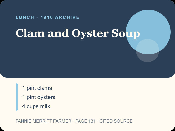 Clam and Oyster Soup archival citation card