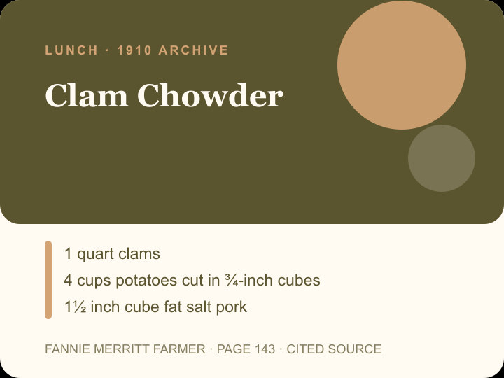 Clam Chowder archival citation card