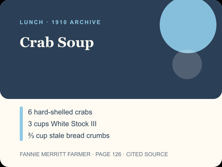 Crab Soup archival citation card