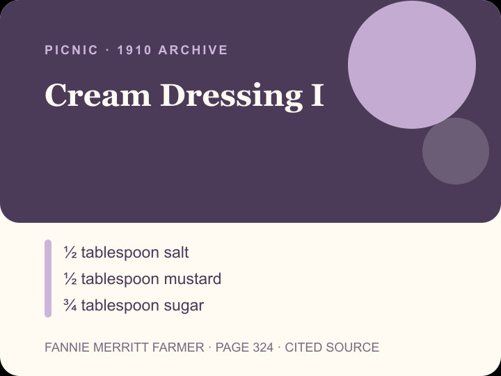 Cream Dressing I archival citation card