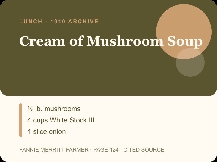 Cream of Mushroom Soup archival citation card