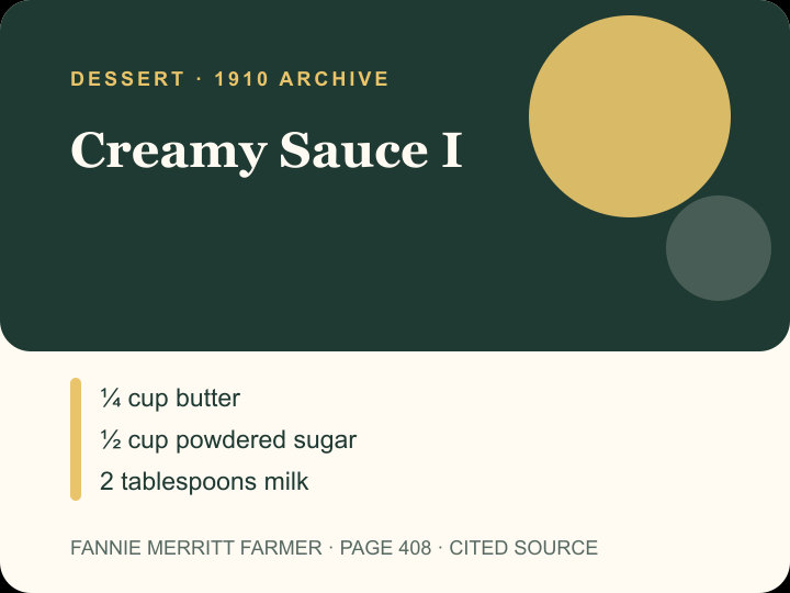 Creamy Sauce I archival citation card