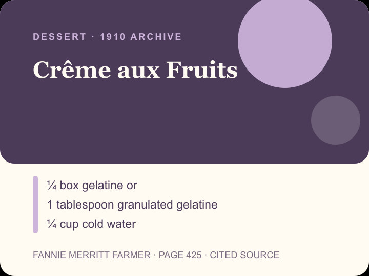 Crême aux Fruits archival citation card