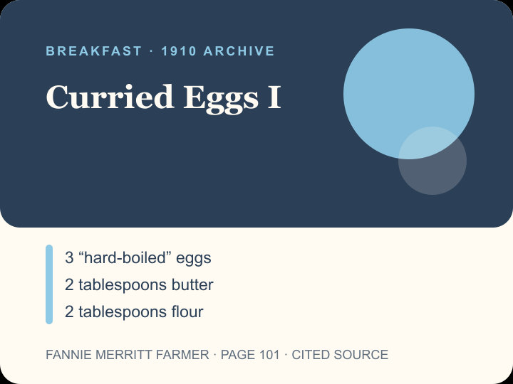 Curried Eggs I archival citation card