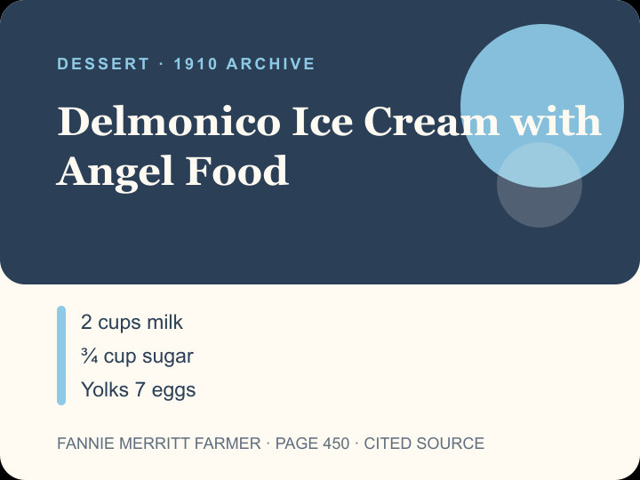 Delmonico Ice Cream with Angel Food archival citation card