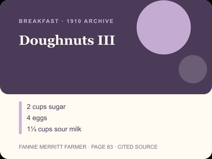 Doughnuts III archival citation card