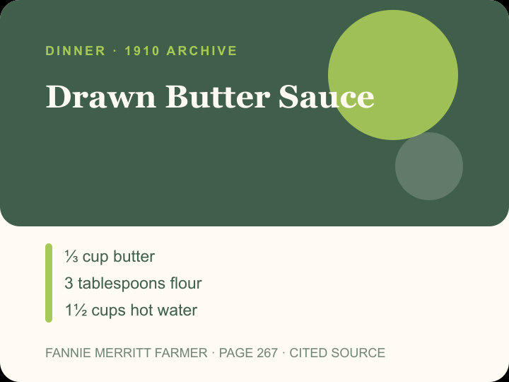 Drawn Butter Sauce archival citation card