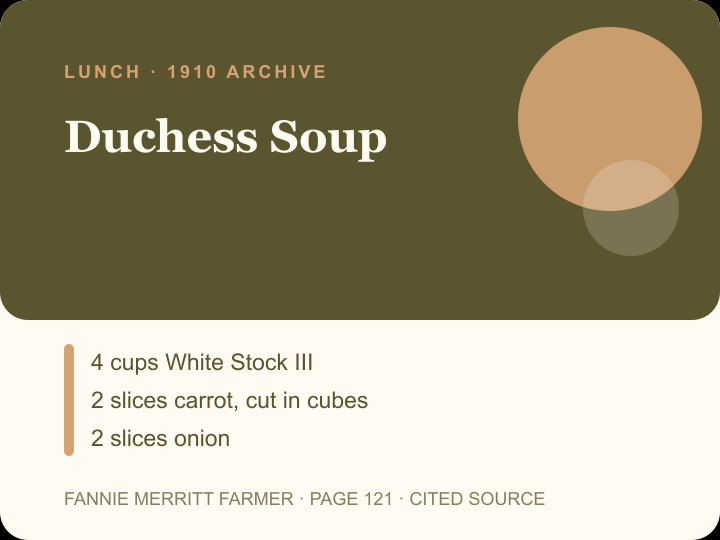 Duchess Soup archival citation card