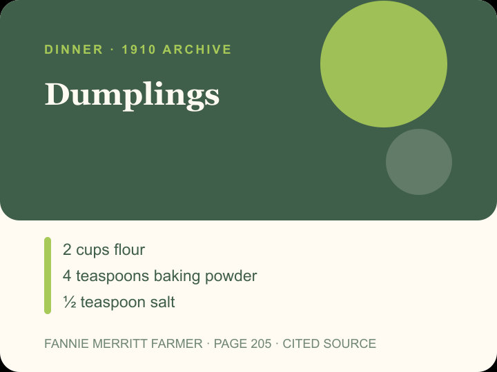 Dumplings archival citation card