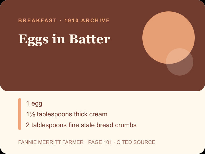 Eggs in Batter archival citation card