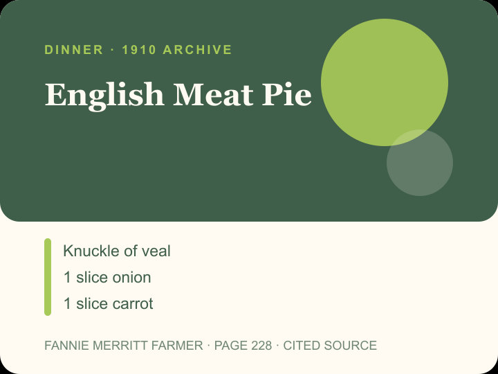 English Meat Pie archival citation card