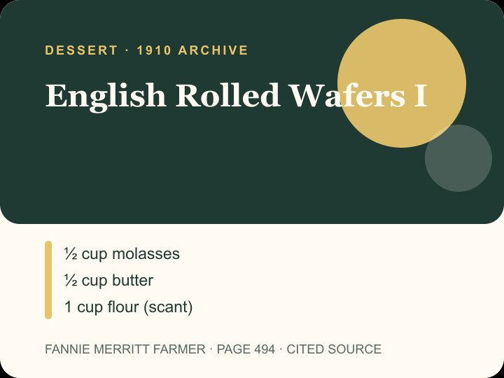 English Rolled Wafers I archival citation card