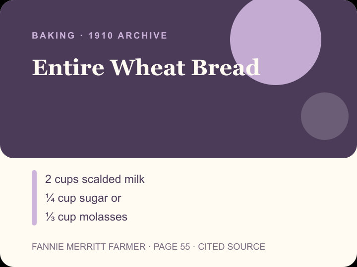 Entire Wheat Bread archival citation card
