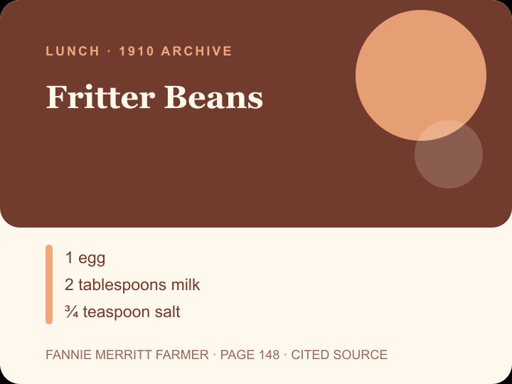 Fritter Beans archival citation card