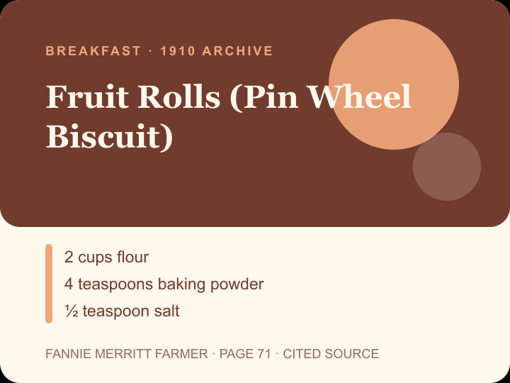 Fruit Rolls (Pin Wheel Biscuit) archival citation card