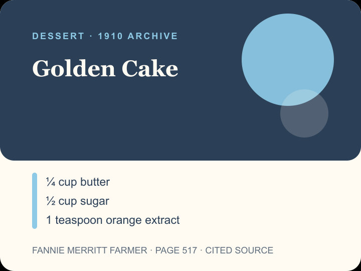 Golden Cake archival citation card
