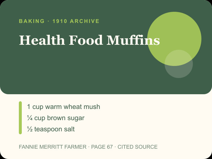 Health Food Muffins archival citation card