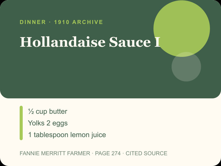 Hollandaise Sauce I archival citation card