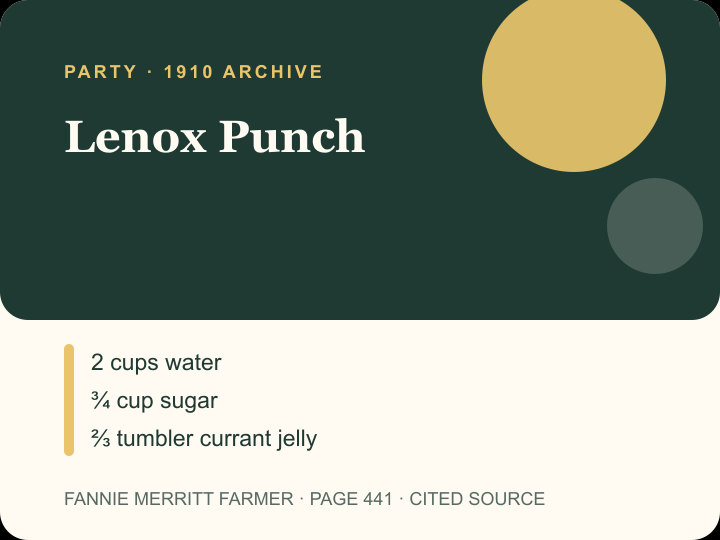 Lenox Punch archival citation card