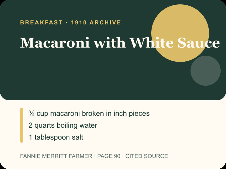 Macaroni with White Sauce archival citation card