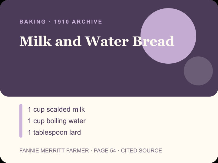 Milk and Water Bread archival citation card