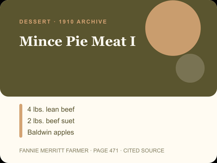 Mince Pie Meat I archival citation card