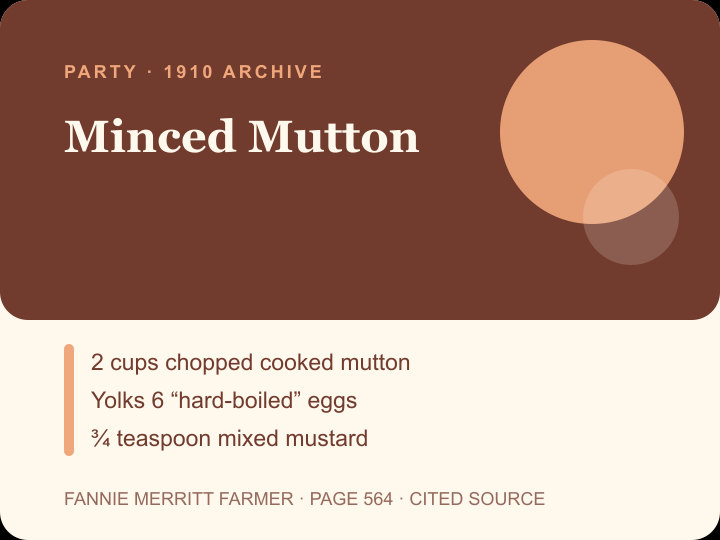 Minced Mutton archival citation card