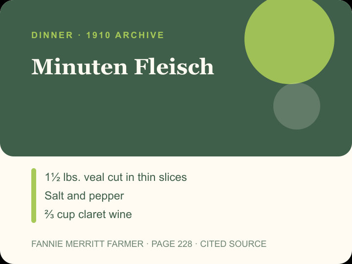 Minuten Fleisch archival citation card