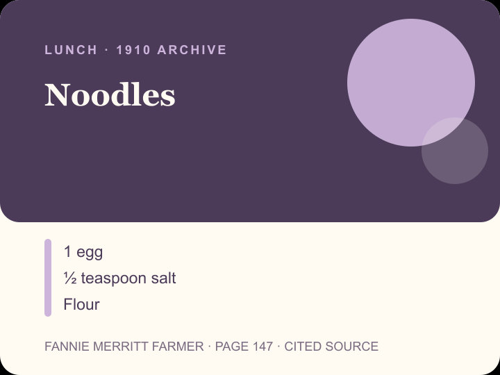 Noodles archival citation card