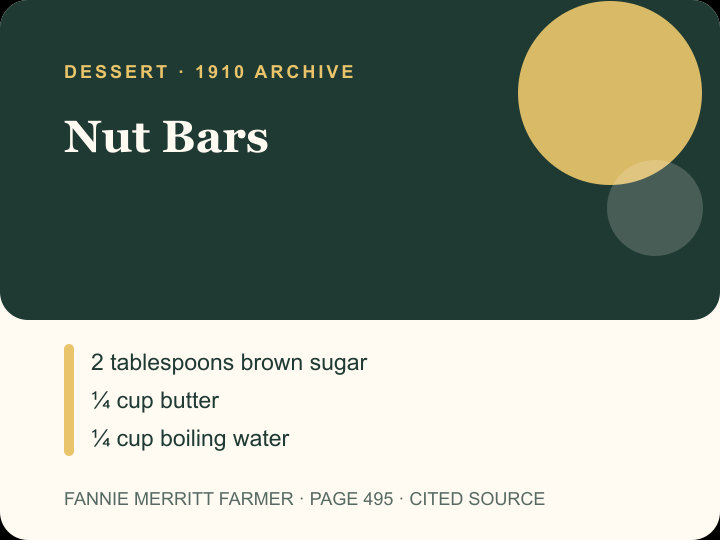 Nut Bars archival citation card