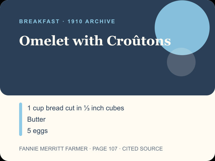 Omelet with Croûtons archival citation card