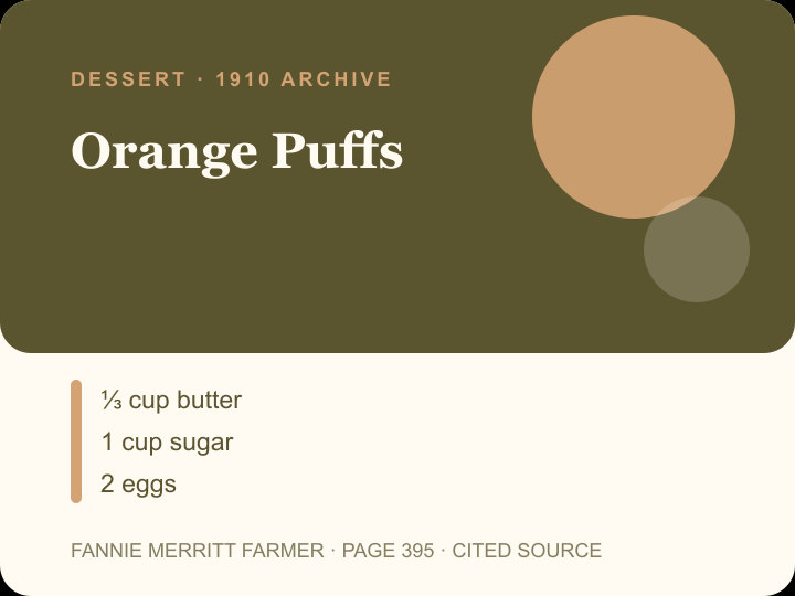Orange Puffs archival citation card
