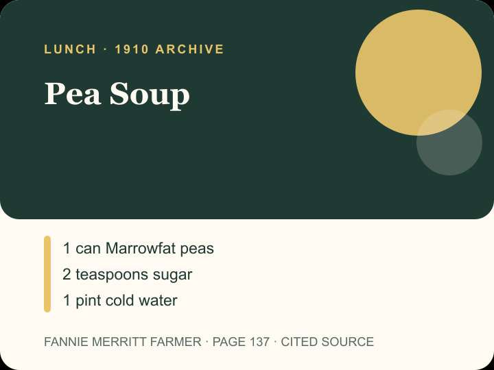 Pea Soup archival citation card
