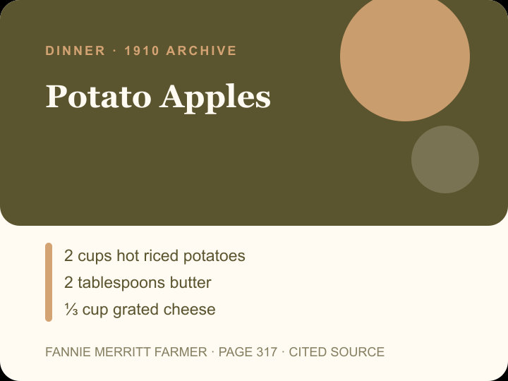 Potato Apples archival citation card
