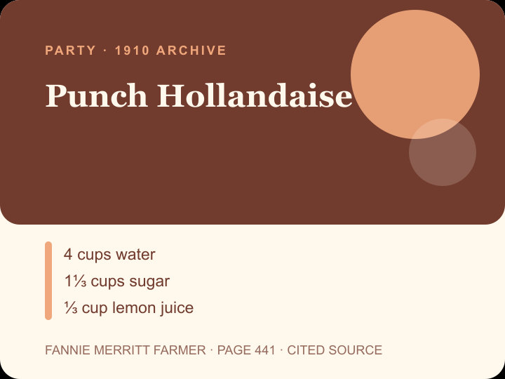 Punch Hollandaise archival citation card