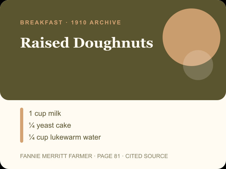 Raised Doughnuts archival citation card