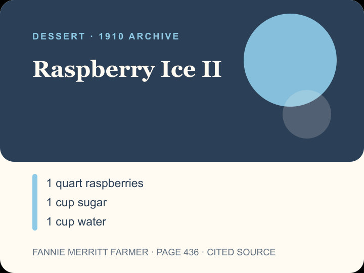 Raspberry Ice II archival citation card